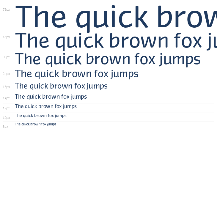 Myndraine1 Waterfall