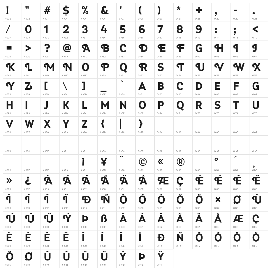 Myra 4F Caps Bold Character Map