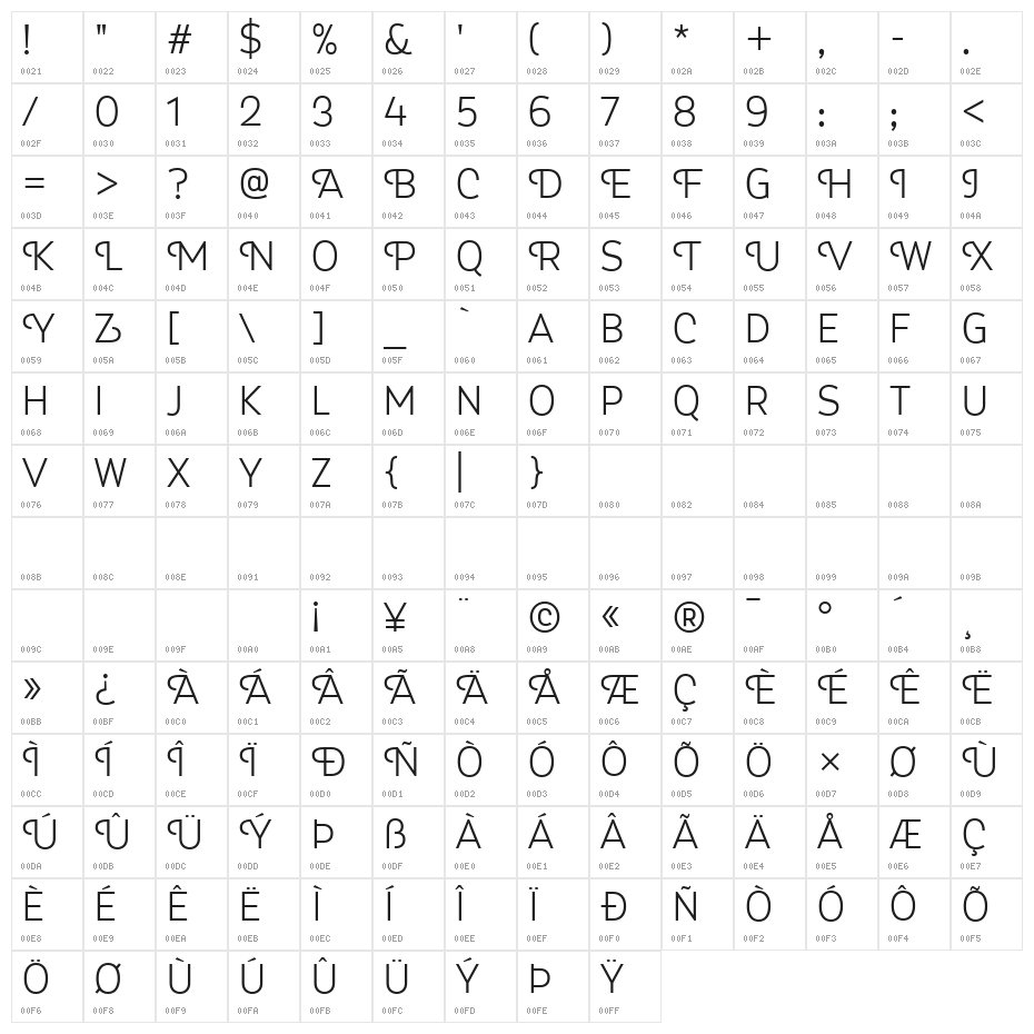 Myra 4F Caps Light Character Map