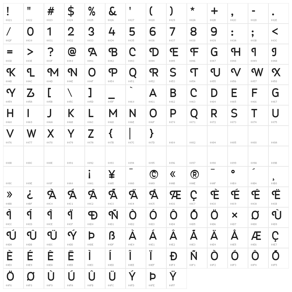 Myra 4F Caps Character Map