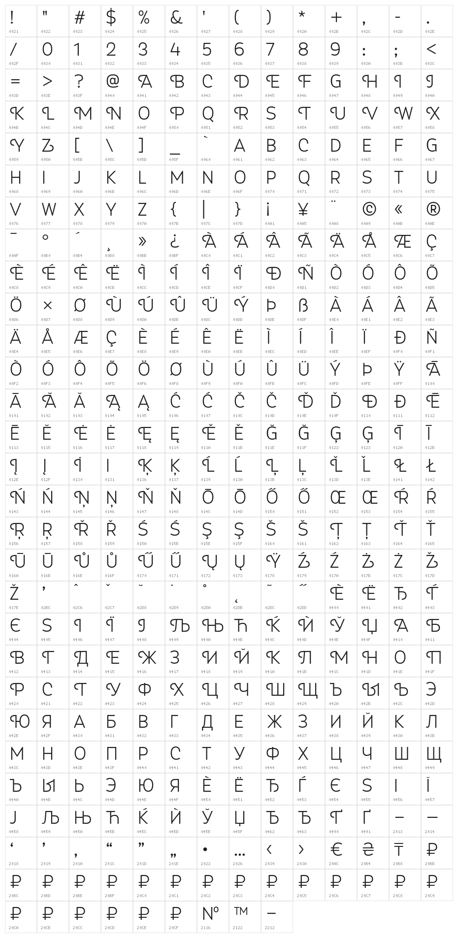 Myra4FCaps-Light Character Map