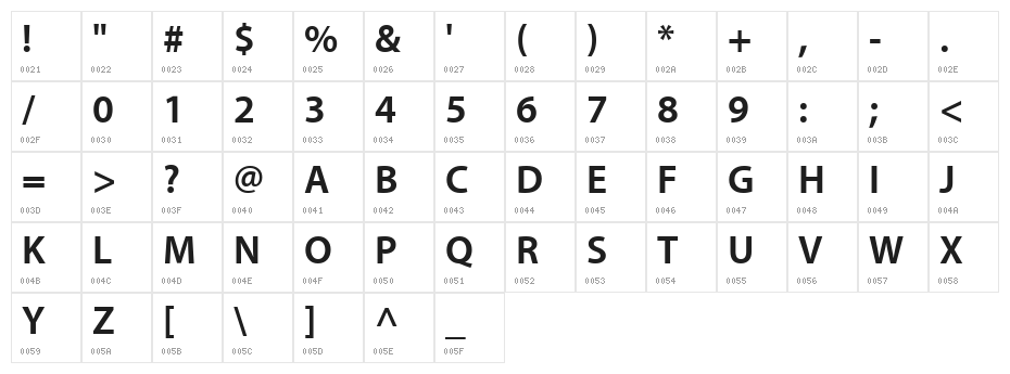 Myriad Apple Bold Character Map