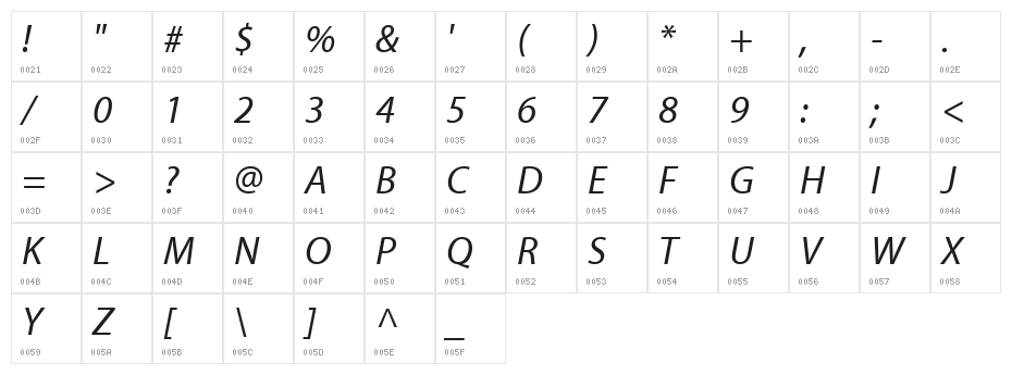 Myriad Apple MediumItalic Character Map