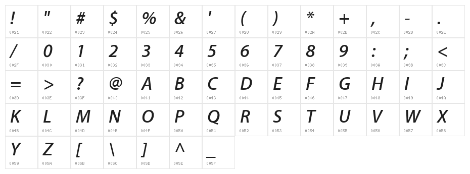 Myriad Apple SemiboldItalic Character Map