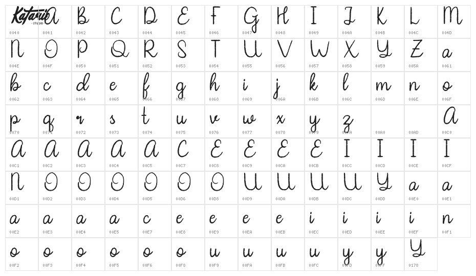 Myristica-DEMO Character Map