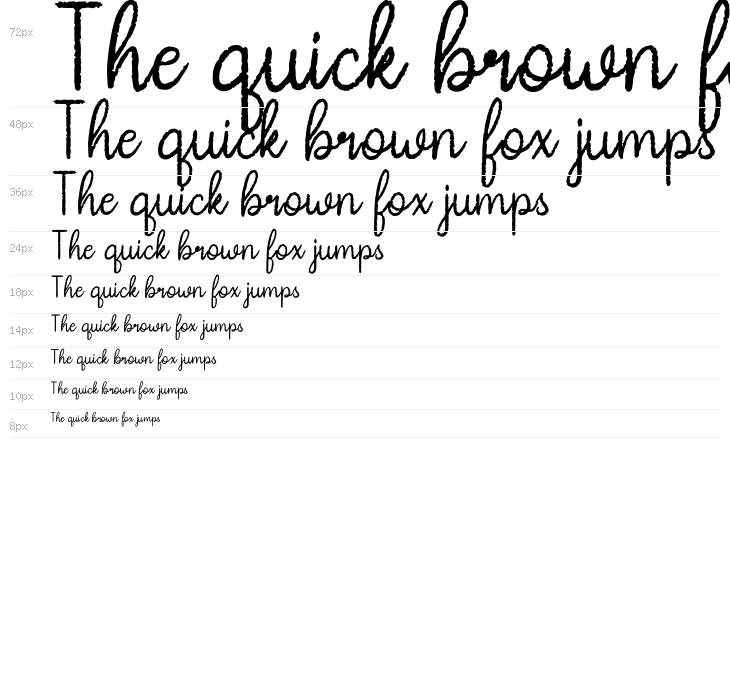 Myristica-DEMO Waterfall