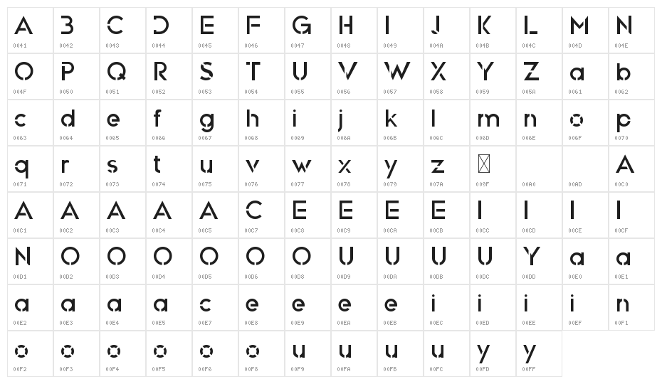 Myron Hector Demo Character Map