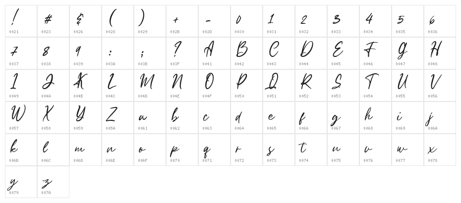 Myrwala Regular Character Map