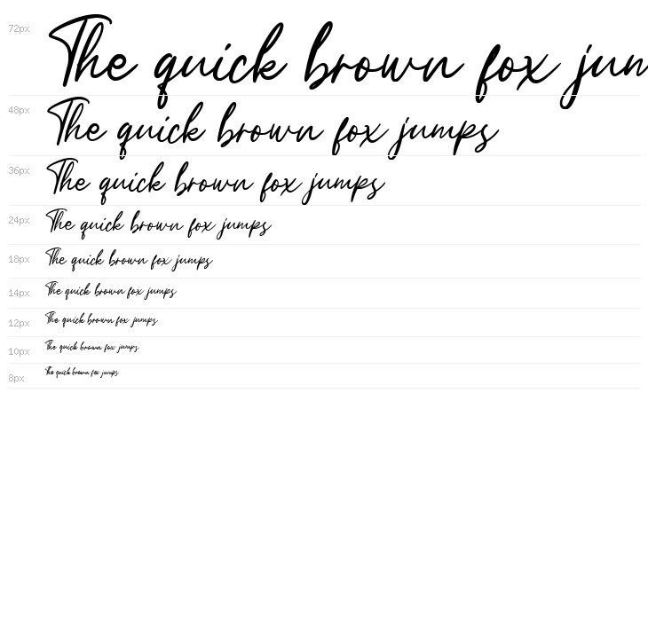 Myrwala Regular Waterfall