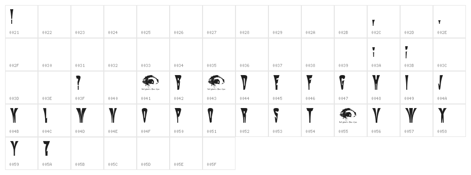 Mysterio SWTrial Character Map