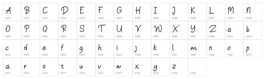 Mysterio Character Map