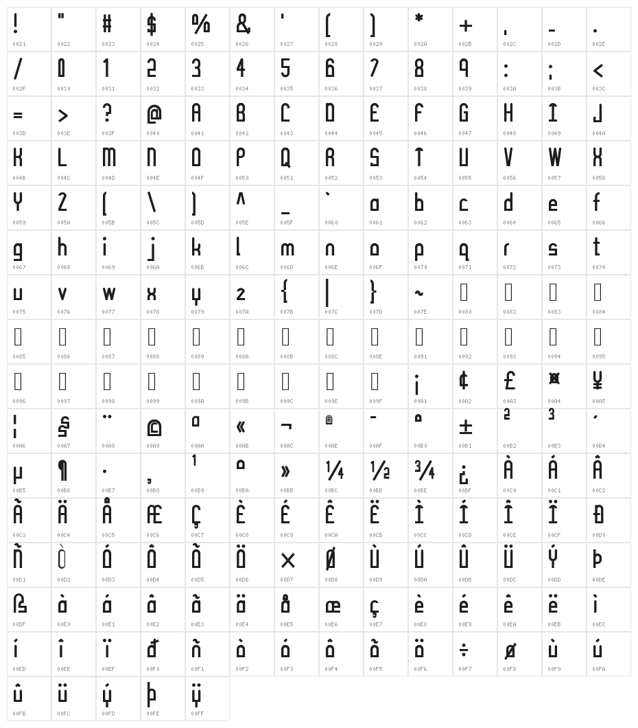 Mysterious 101 Character Map