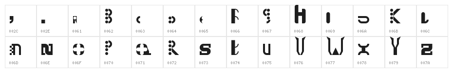 Mysterious Buschfort Regular Character Map