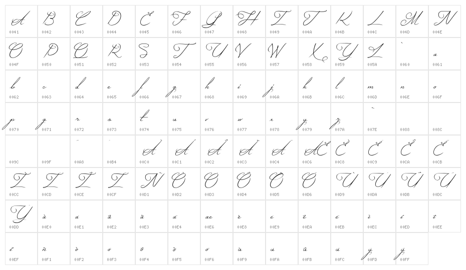 Mysterious Elegance Character Map
