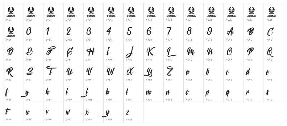 Mysterious Lovers Character Map