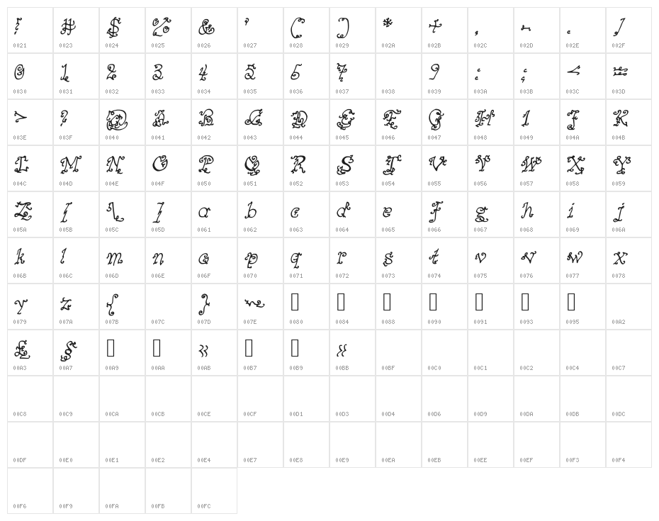 MysteriousOrientalNightsofPassion Character Map