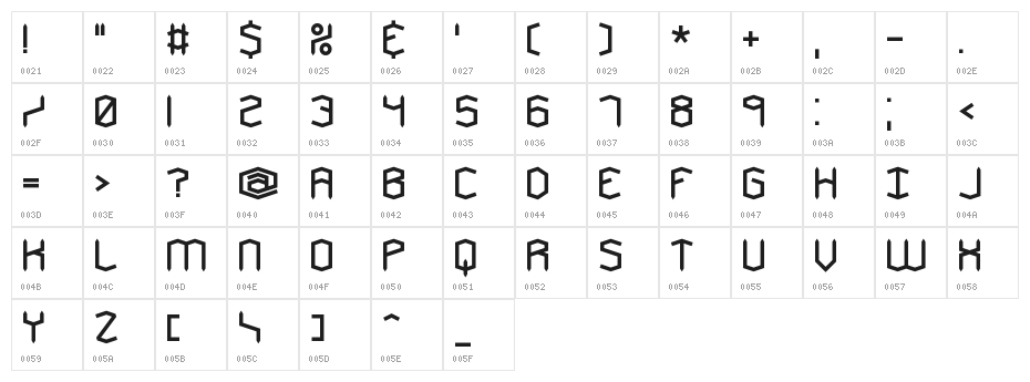 Mysterons BRK Character Map