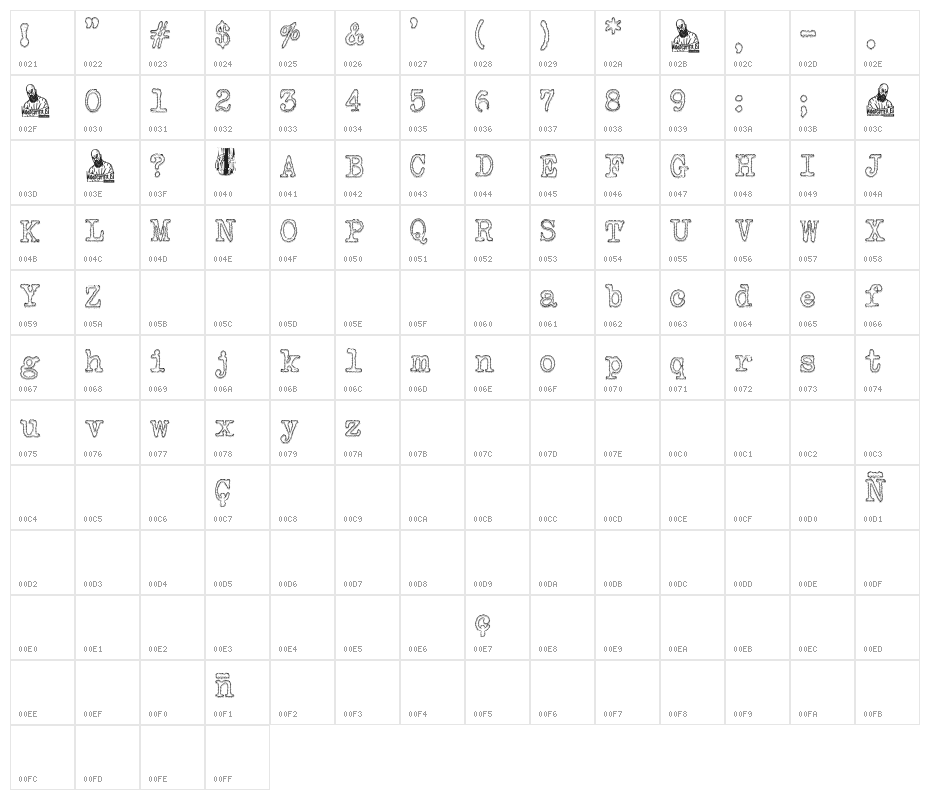 Mystery Book Character Map