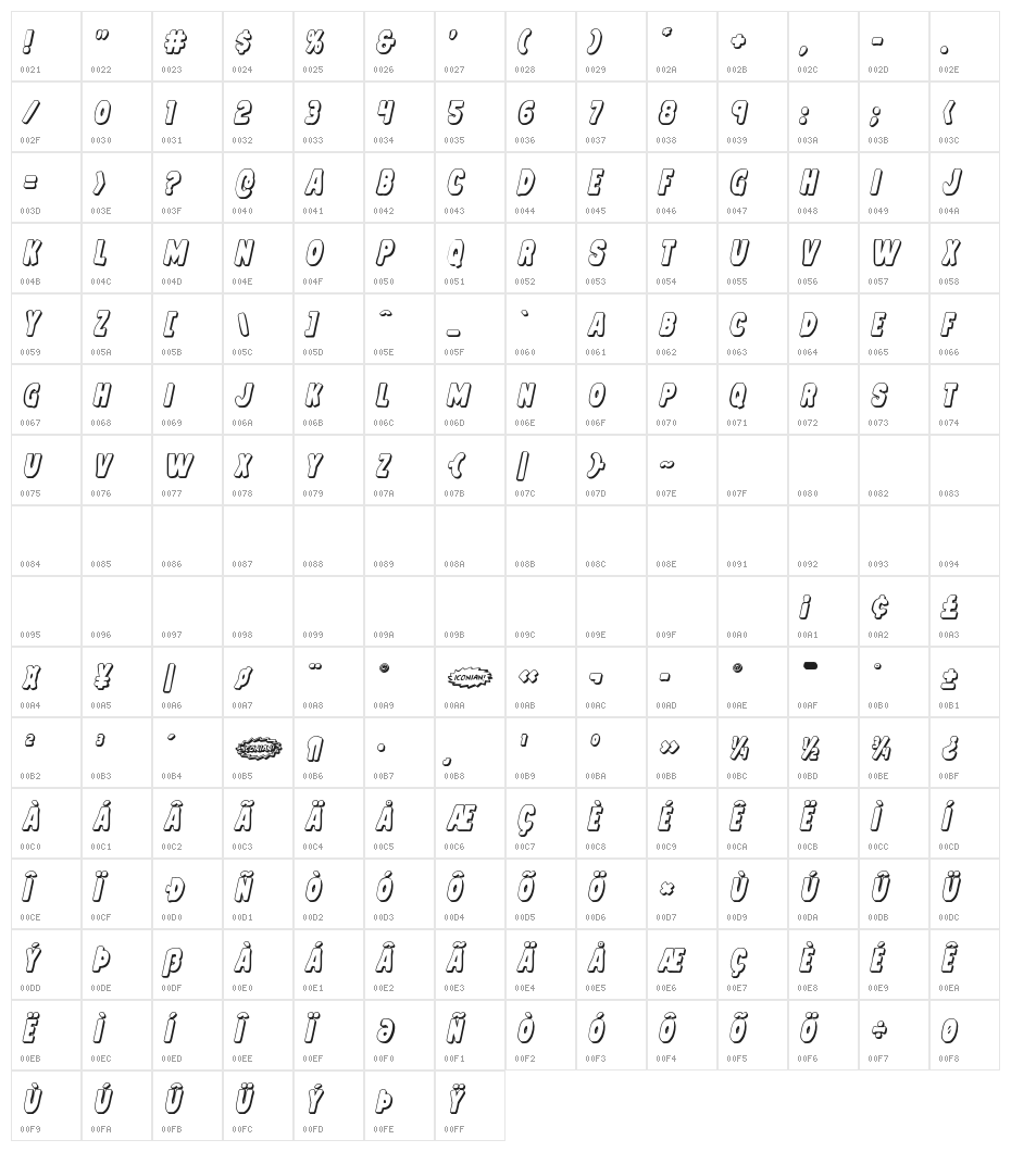 Mystery Mobile 3D Italic Character Map