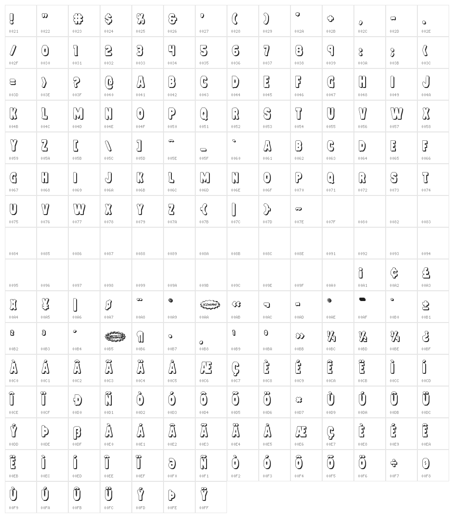 Mystery Mobile 3D Character Map