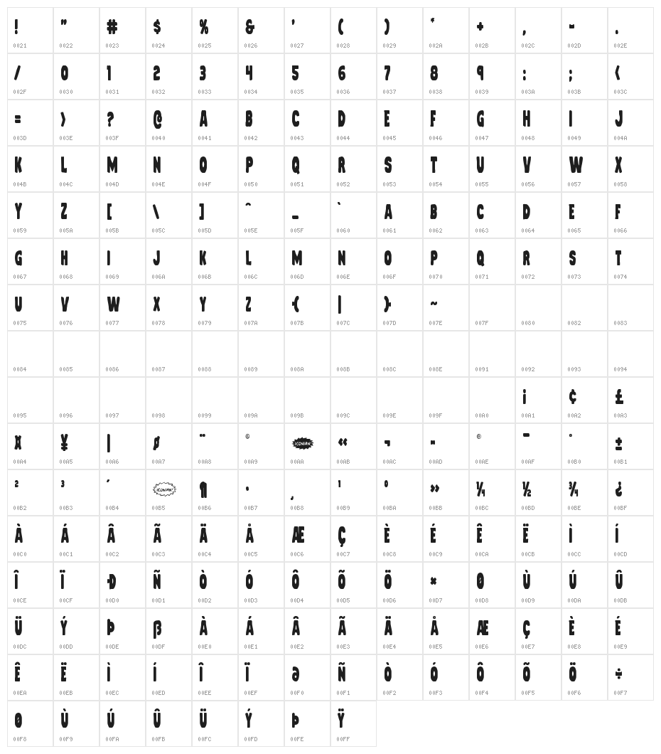 Mystery Mobile Condensed Character Map