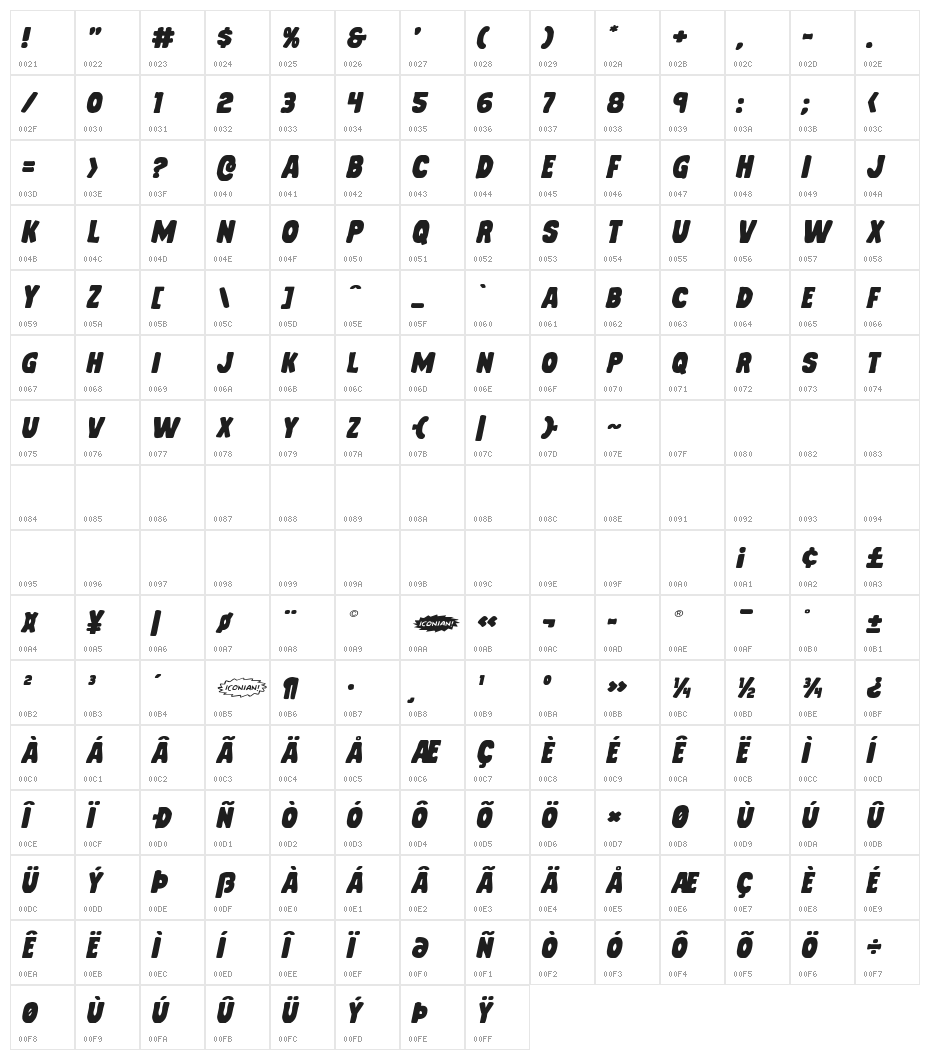 Mystery Mobile Expanded Italic Character Map