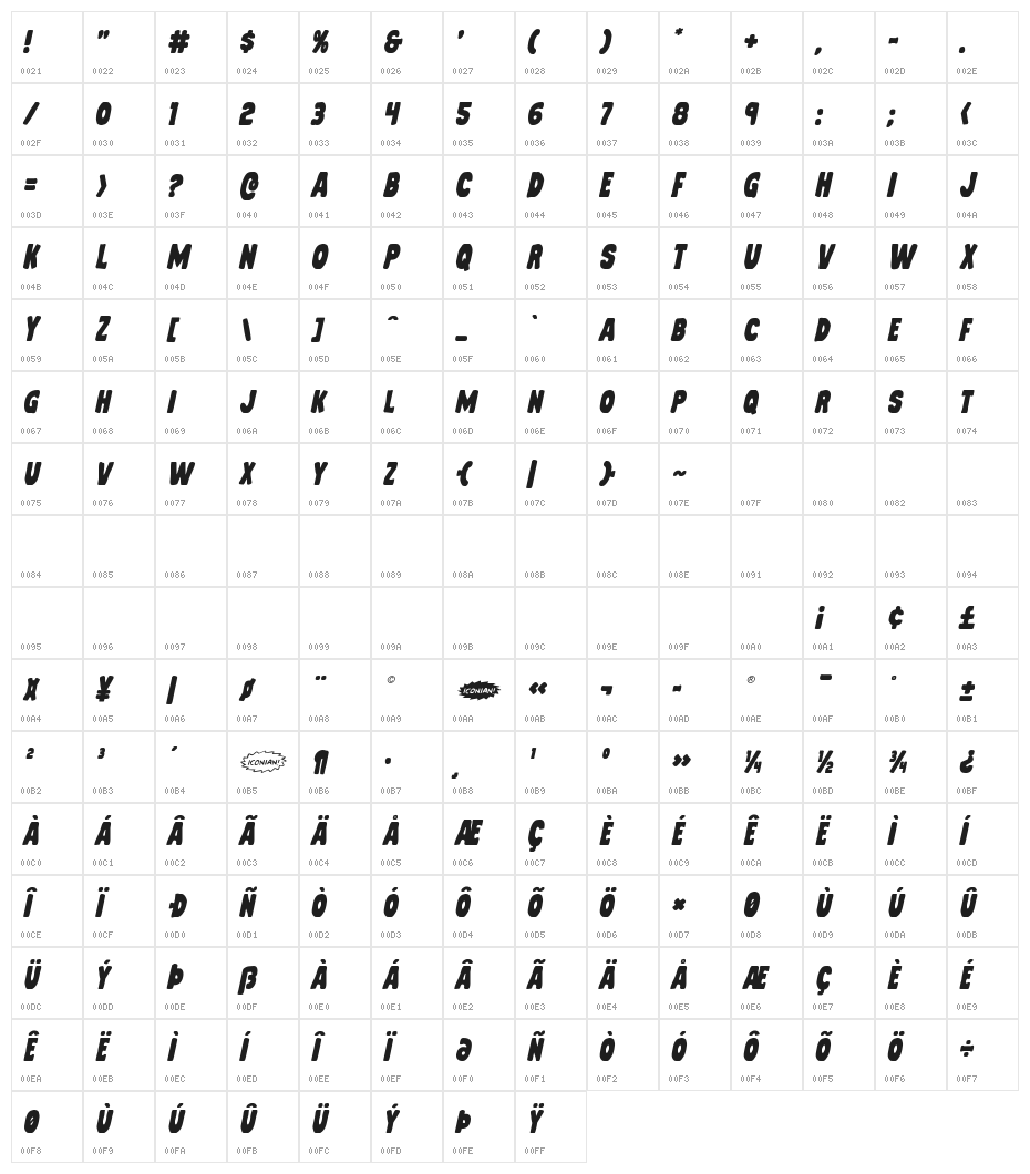 Mystery Mobile Italic Character Map