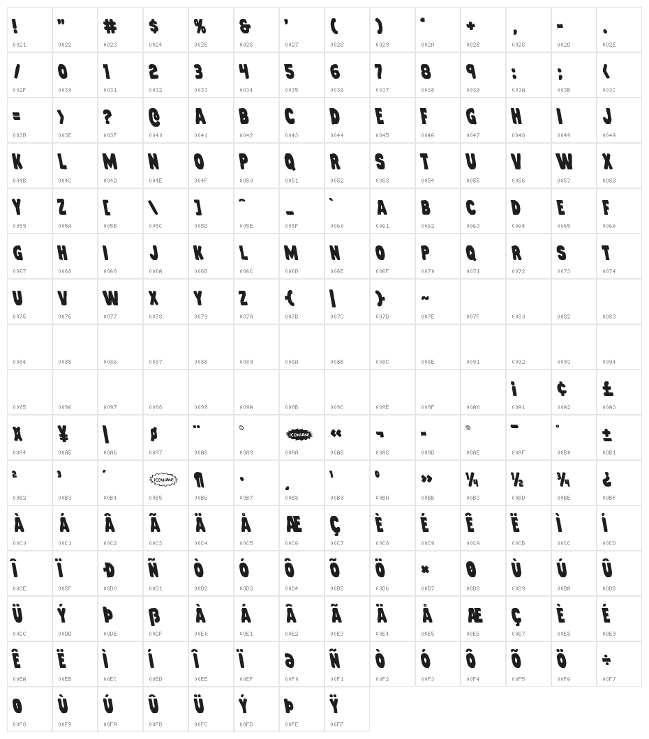 Mystery Mobile Leftalic Character Map