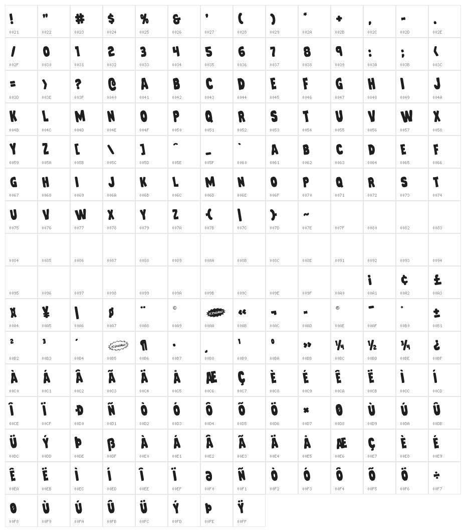 Mystery Mobile Rotated Character Map