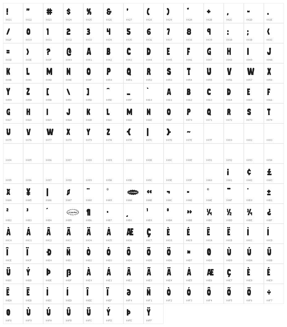 Mystery Mobile Character Map