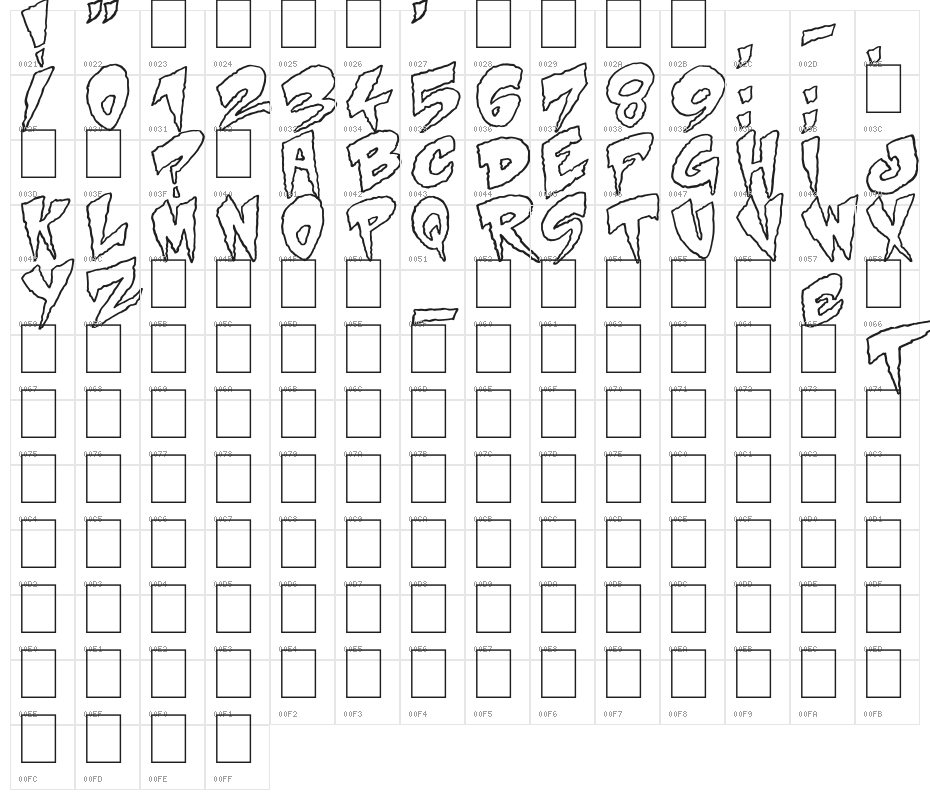 Mystery White Character Map