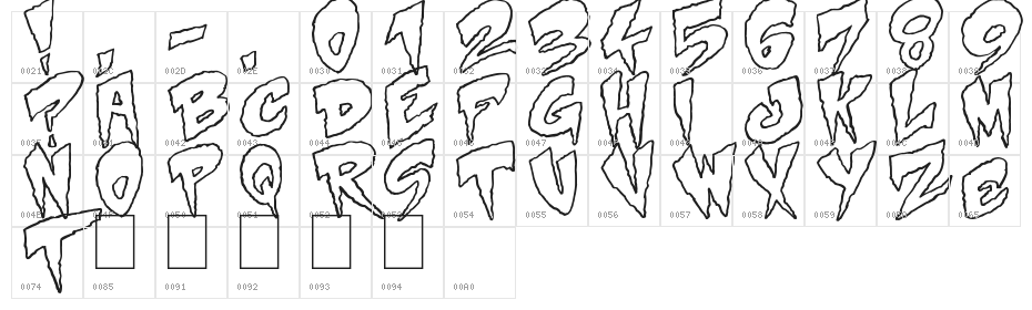 Mystery White Character Map
