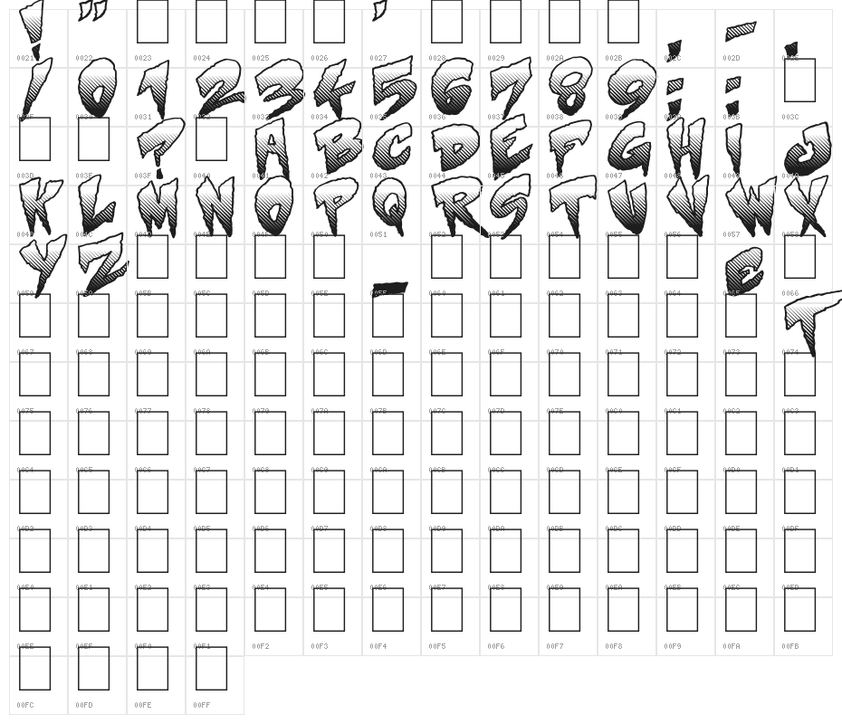 Mystery Character Map