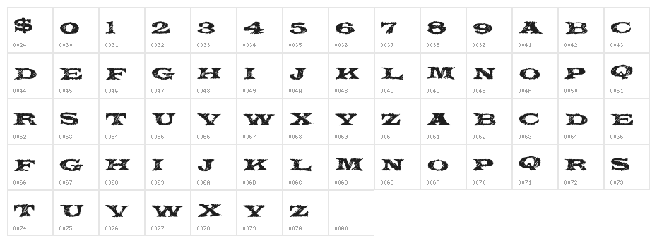 MysteryForest Character Map