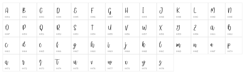 Mysthics Free Character Map