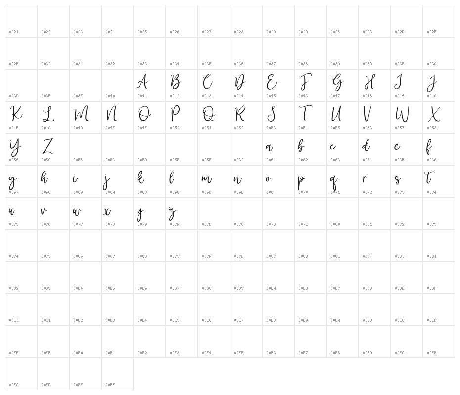 Mystic Angel Character Map