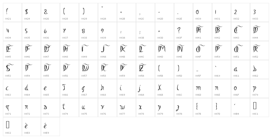 Mystic-Arm Character Map
