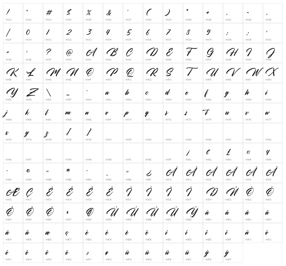 Mystic Crystal Character Map