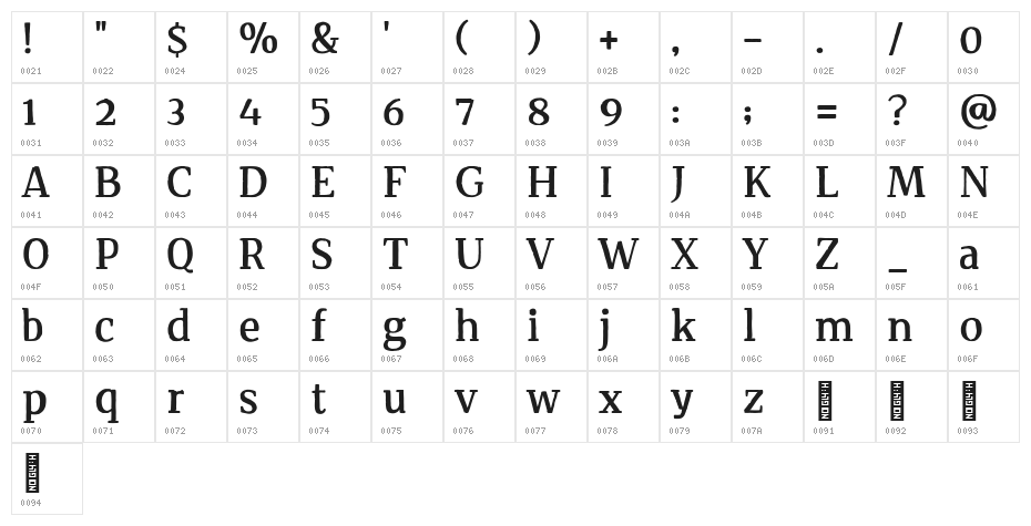 Mystic Gate Character Map