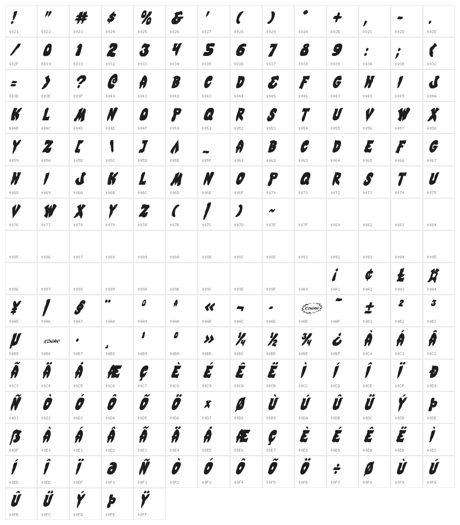 Mystic Singler CondItalic Character Map