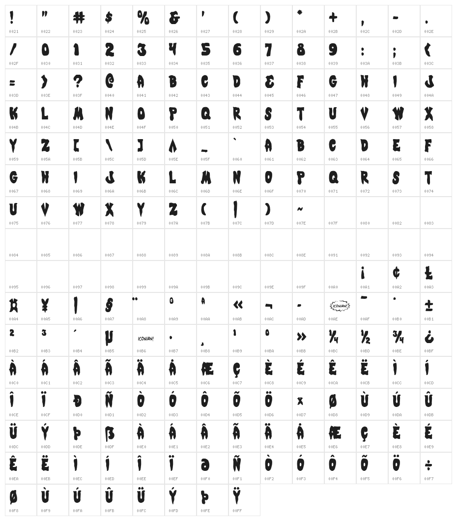Mystic Singler Condensed Character Map