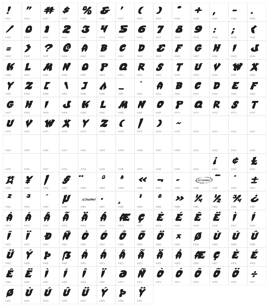 Mystic Singler ExpItalic Character Map