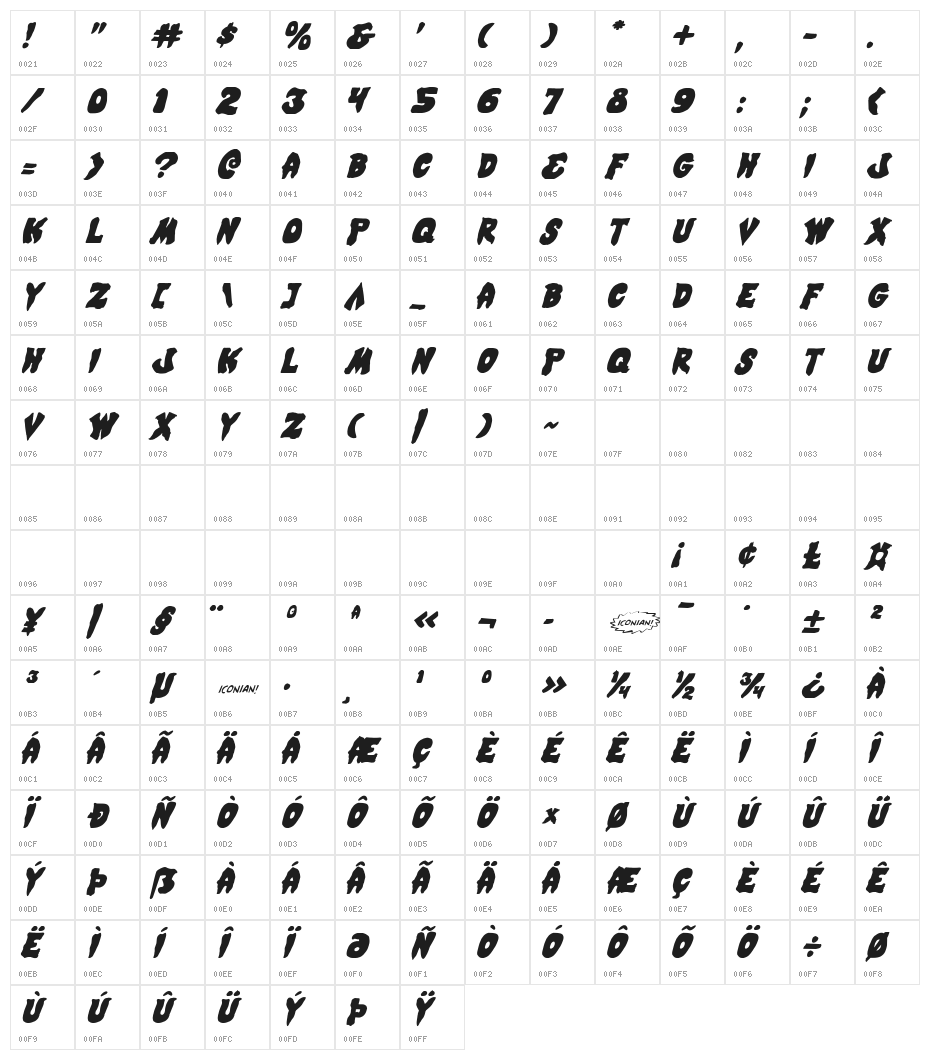 Mystic Singler Italic Character Map
