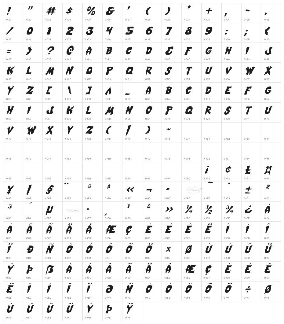 Mystic Singler Light Italic Character Map