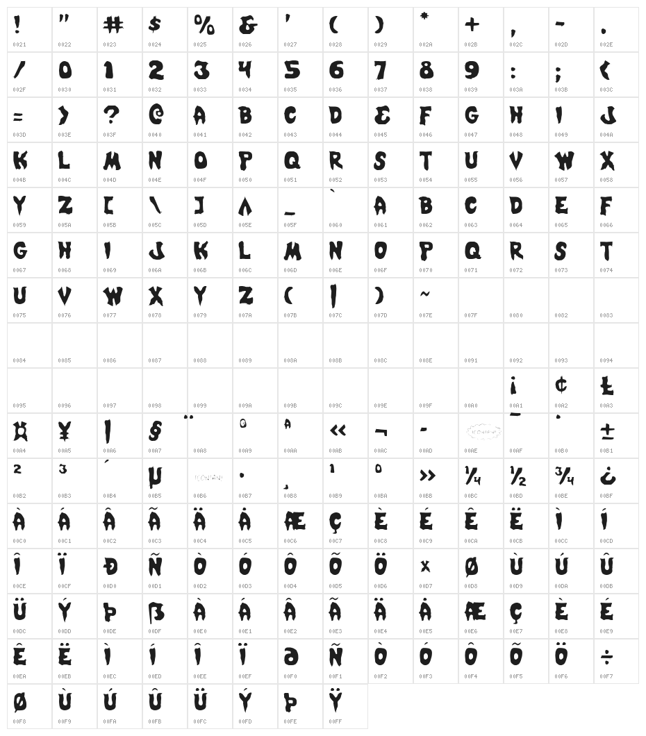 Mystic Singler Light Character Map
