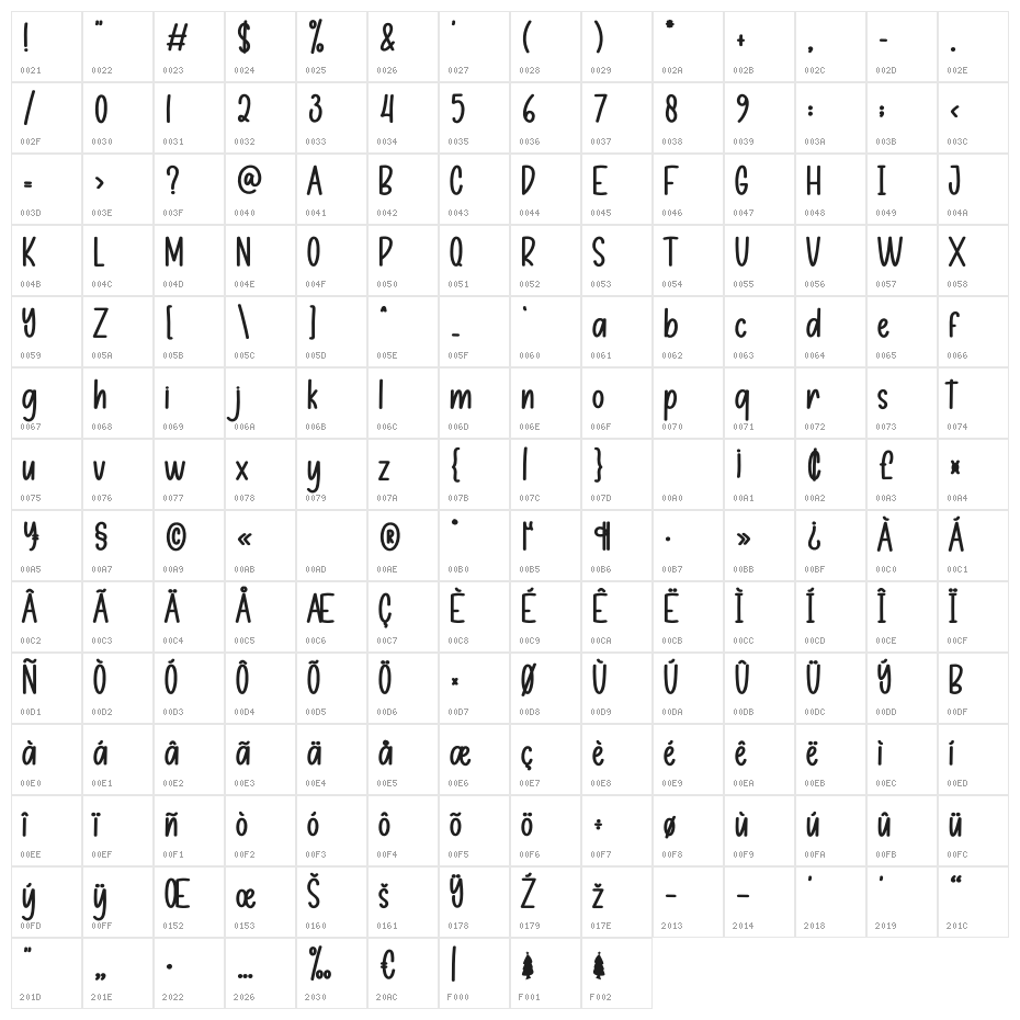 Mystical Christmas Character Map