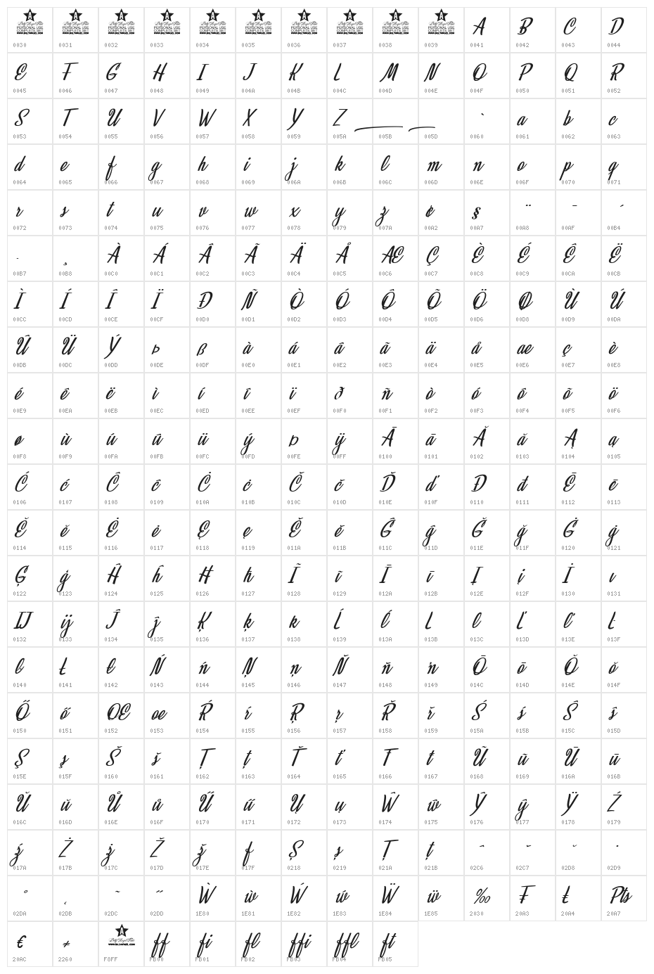 Mystical Eyes Personal Use Regular Character Map