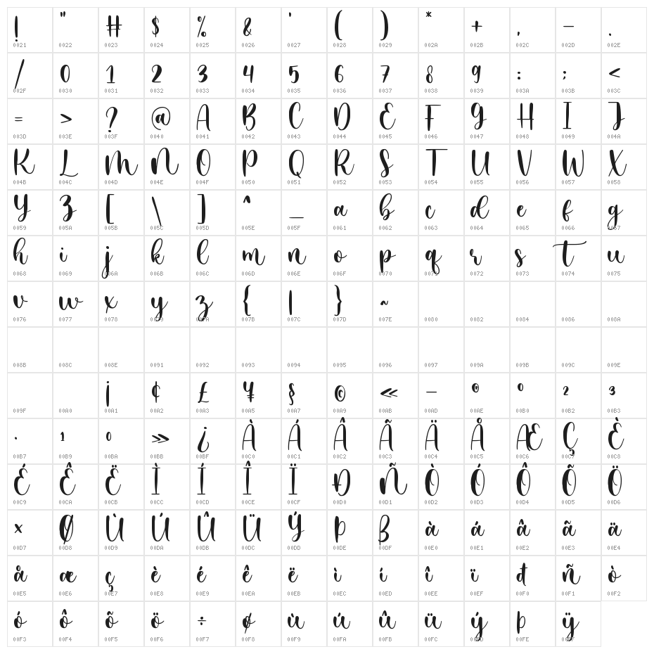 Mystical Snow Character Map
