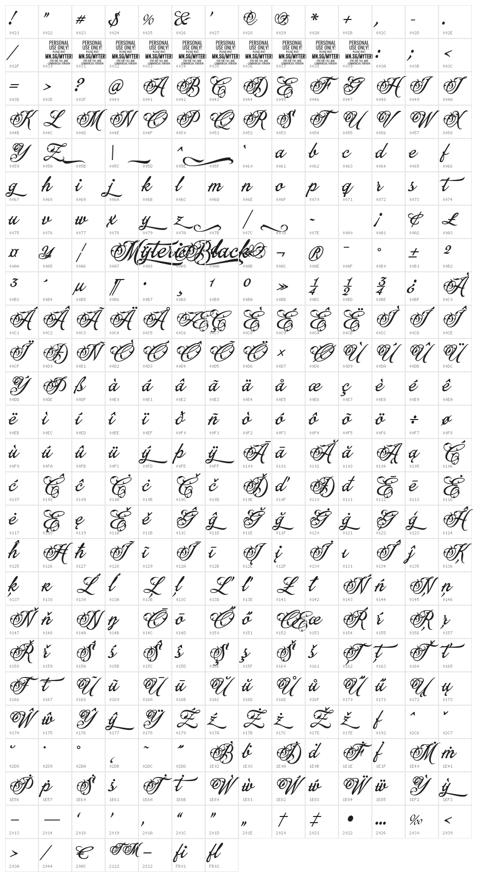 Myteri Black PERSONAL USE ONLY PERSONAL USE ONLY Character Map