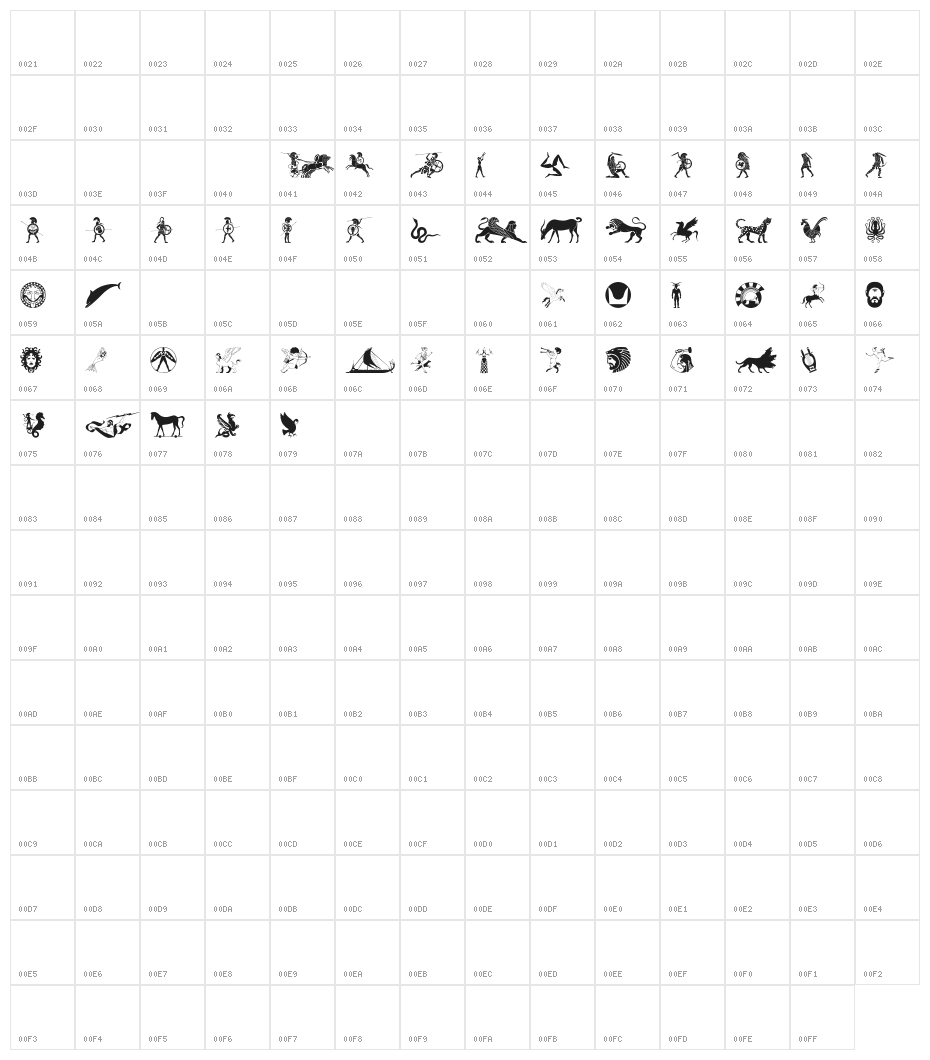 Mythical & Hoplite Noodgies Character Map